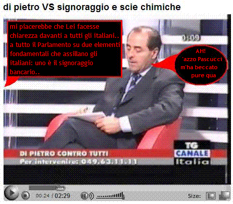 politica e signoraggio